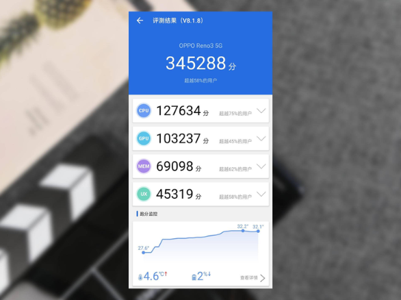 OPPO Reno3性能如何? Reno3上手游戏体验评测